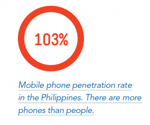 phones philippines